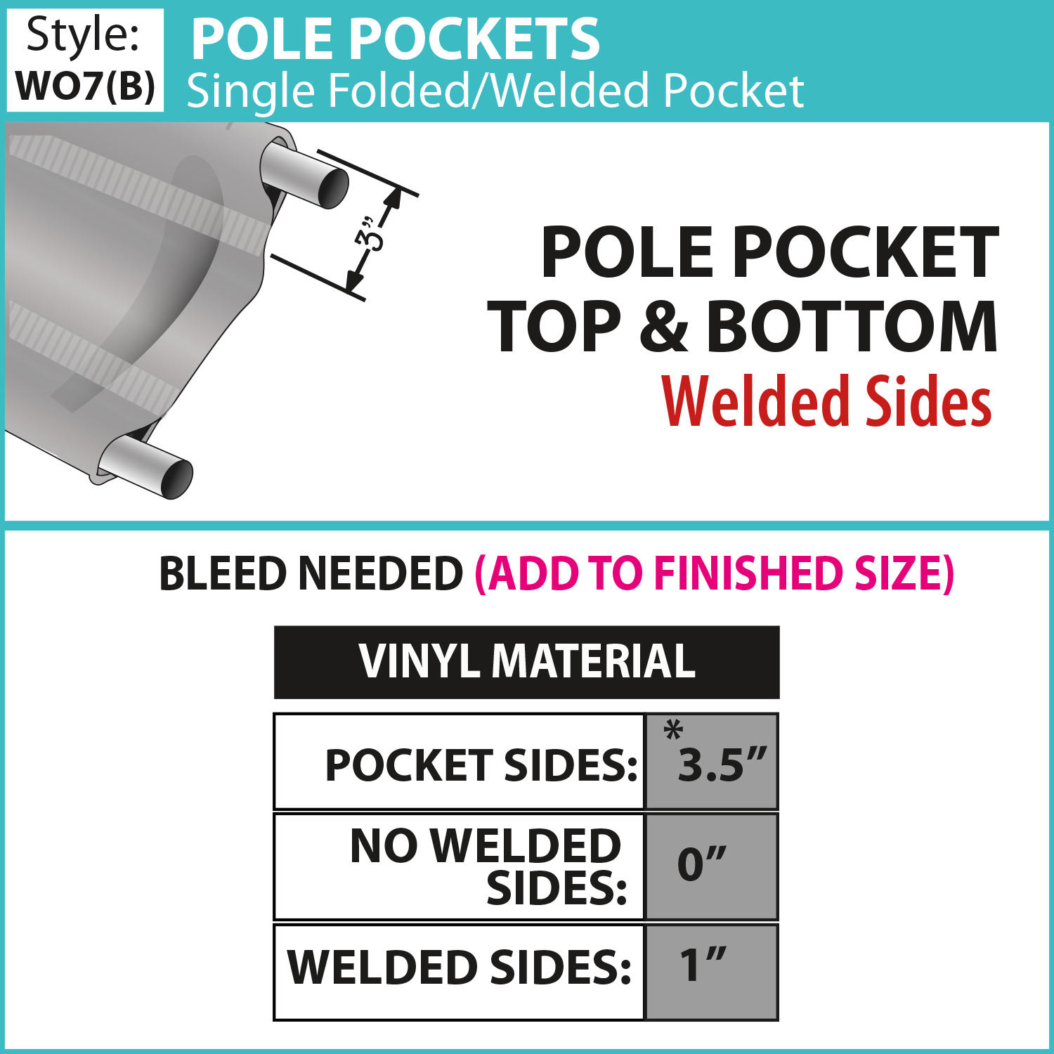 3″ Pole Pocket