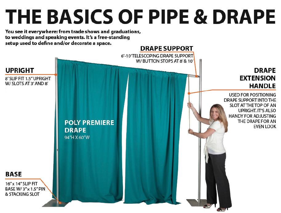 What Is Pipe And Drape